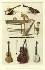 Musikinstrumente