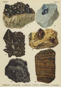 Oxide, Magnetit, Korund, Kassiterit, Zirkon, Pechblende, Limonit von English School