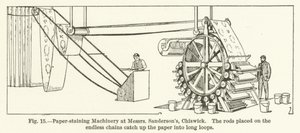Papierfärbemaschinen bei Messrs Sandersons, Chiswick, die Stangen auf den endlosen Ketten fangen das Papier in langen Schleifen auf von English School