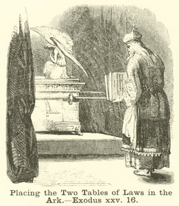 Platzierung der beiden Gesetzestafeln in der Arche, Exodus, xxv, 16