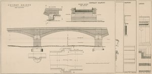 Plan der Putney-Brücke von English School