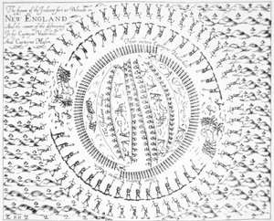 Plan der Pequot-Indianerfestung aus John Underhills 