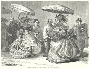 Prozession der Joros in Yoshiwara von English School