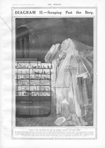 Vorbeischrammen am Eisberg, aus The Sphere, 27. April 1912