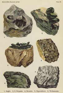 Silikate (Pyroxengruppe), Augit, Diopsid, Bronzit, Hypersthen, Wollastonit von English School