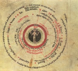 Sloane MS 282 fol.18 Mikrokosmischer Mensch