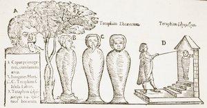 Teraphim, Kopie einer Illustration aus dem 17. Jahrhundert, verwendet in einer Geschichte der Magie, veröffentlicht Ende des 19. Jahrhunderts