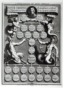 Die Genealogie des Antichristen Oliver Cromwell von English School
