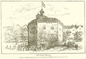 Das Globe Theatre von English School