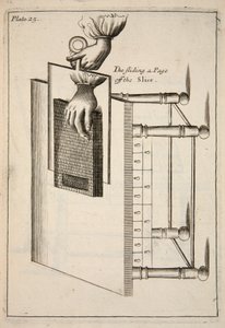 Das Abrutschen einer Seite vom Stück, veröffentlicht 1683, Gravur von English School