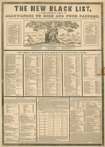 Die neue Schwarze Liste; eine Vergleichstabelle der Zulagen für reiche und arme Arme von English School