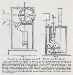 Zwei Formen der Wasseruhr, die den alten Ägyptern zugeschrieben werden von English School