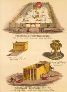 Ansichten des Tabernakels