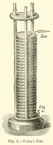 Voltas Säule von English School
