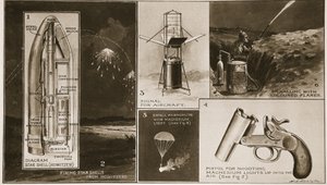 Kriegserleuchtungen verschiedener Typen, die ihren Wert bewiesen haben, aus The Illustrated War News