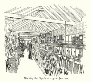 Arbeiten an den Signalen an einem großen Knotenpunkt (Lithographie)