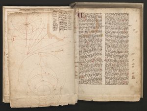 Zwei Vollseiten: Text und Schemata von Erich Lessing