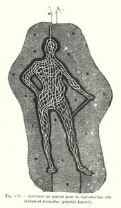 Platinrahmen für die Reproduktion von Statuen und Statuetten, Verfahren Lenoir von European School