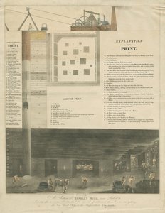 Bilston - ein Abschnitt der Bradley Mine (Gravur)
