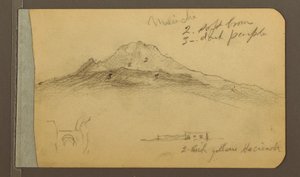 Gipfel von Malintzi, 1889 von Frederic Edwin Church