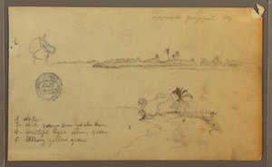 Ansichten des Ostufers des Guayas-Flusses, gegenüber von Guayaquil, Ecuador, Mai 1857 von Frederic Edwin Church
