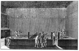 Ein Jeu de Paume unter der Herrschaft von Ludwig XIV., basierend auf einem Druck aus der Enzyklopädie von Diderot und Alembert von French School