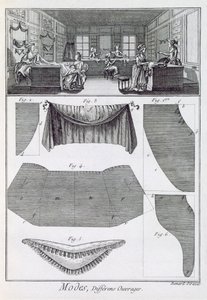 Ein Modegeschäft, aus der Encyclopedie des Sciences et Metiers von Denis Diderot (1713-84) veröffentlicht ca. 1770 von French School