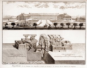 Eine Papiermühle - Schreibwaren: Ansicht der Gebäude der Fabrik von Anglée bei Montargis - Ansicht des Zahnrads einer der Mühlen dieser Fabrik - „Die Große Enzyklopädie, oder Wörterbuch der Wissenschaften, Künste und Berufe“ von Denis Diderot (1713-1784) u