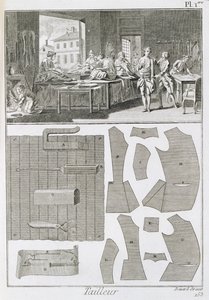 Eine Schneiderwerkstatt und Muster, aus der Encyclopedie des Sciences et Metiers von Denis Diderot (1713-84) veröffentlicht ca. 1770 von French School
