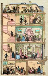 Unterkunft in Paris - Querschnitt eines Pariser Hauses 1885 - Querschnitt eines Pariser Hauses in Paris - Querschnitt eines Pariser Hauses 1885 - Querschnitt eines Pariser Hauses in Paris - Querschnitt eines Pariser Gebäudes (Haussmannien)