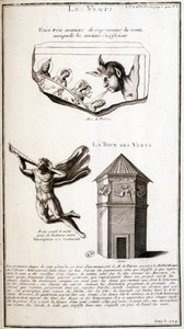 Alte Darstellungen des Windes und des Windturms - Gravur von French School
