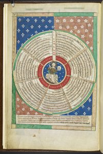 Rad der sieben Bitten des Vaterunsers, aus dem Howard Psalter