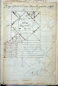 Astralkarte von Ludwig XIV. (1638-1715) geboren am 5. September 1638