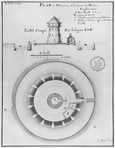 Belle Isle en Mer, Plan und Aufriss des Turms von Houat, 1745