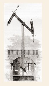 Chappes Telegrafensystem, aus 