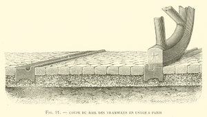 Schienenquerschnitt der in Paris verwendeten Straßenbahnen von French School
