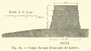 Schnitt der Stadtmauer von Lutetia von French School