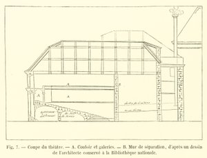 Querschnitt des Theaters, Korridor und Galerien, Trennwand, nach einer Zeichnung des Architekten, aufbewahrt in der Nationalbibliothek von French School