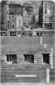 Querschnitt des Bodens unter einer Straße in Paris im Jahr 1852: geologische Zusammensetzung und Lage der Abflüsse sowie Wasser- und Gasleitungen. Gravur von Ed. Renard in „Le Magasin picturesque“