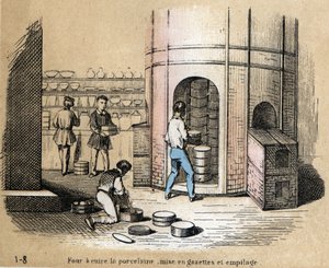 Beschreibung der verschiedenen Herstellungsschritte und Verwendungen von Ton: Ansicht eines Porzellanofens, Glasieren und Stapeln. Tafel „Der Ton und seine Produkte“ in „Les Recreations instructives“. Synoptisches Gemälde von Jules Delbruck, Gravur von 186