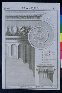 Entwurf für das Kapitell einer ionischen Säule von French School