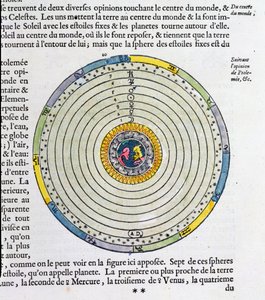 Diagramm, das die Erde im Zentrum des Universums zeigt, nach Ptolemäus (fl.127-145 n. Chr.)