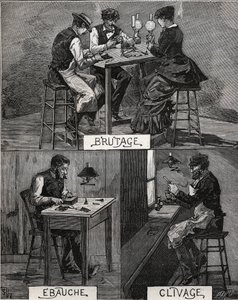 Diamantschleifen, Klang, Roh- und Spaltbearbeitung. Gravur von 1885 in „Les arts et métiers illustrés“ von Adolphe Bitard.