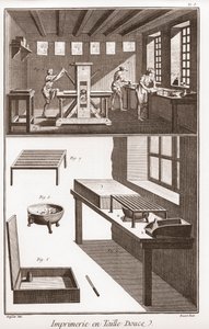 Enzyklopädie oder Wörterbuch der Wissenschaften, Künste und Berufe von Denis Diderot (1713-1784) und Jean d