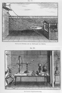 Experiment an Fröschen von Luigi Galvani (1737-98), spätes 18. Jahrhundert