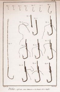 Angeln - Angelhaken - Angeln - verschiedene Arten von Haken - „Die Große Enzyklopädie, oder Wörterbuch der Wissenschaften, Künste und Berufe“ von Denis Diderot (1713-1784) und Jean d