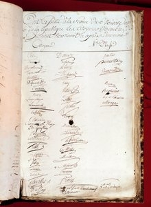 Französische Revolution: Blatt eines Anwesenheitsregisters vom 26.12.1797 (6. Nivose Jahr VI) mit Unterschriften von Personen, die einem Nationalinstitut beiwohnten. Paris, Akademie der Wissenschaften von French School