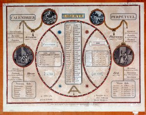Französische Revolution: Revolutionärer Kalender, immerwährend mit Zügen. 18. Jahrhundert Paris, Musée Carnavalet