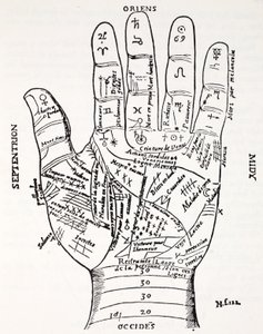 Hand mit Symbolen, Septentrion, Oriens, Midy, Occides von French School