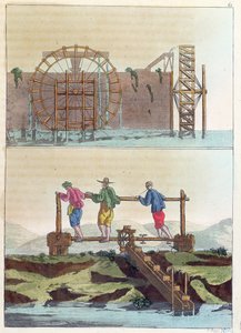 Hydraulische Maschinen zur Bewässerung der Felder, aus Le Costume Ancien et Moderne von Jules Ferrario, graviert von S. Rossi, um 1819